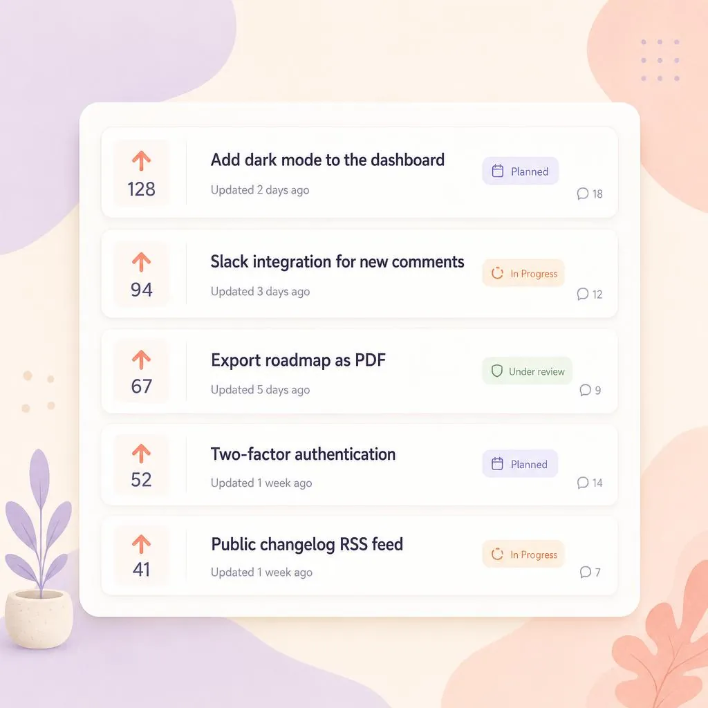 Public feedback board mockup showing upvoted feature requests with status badges