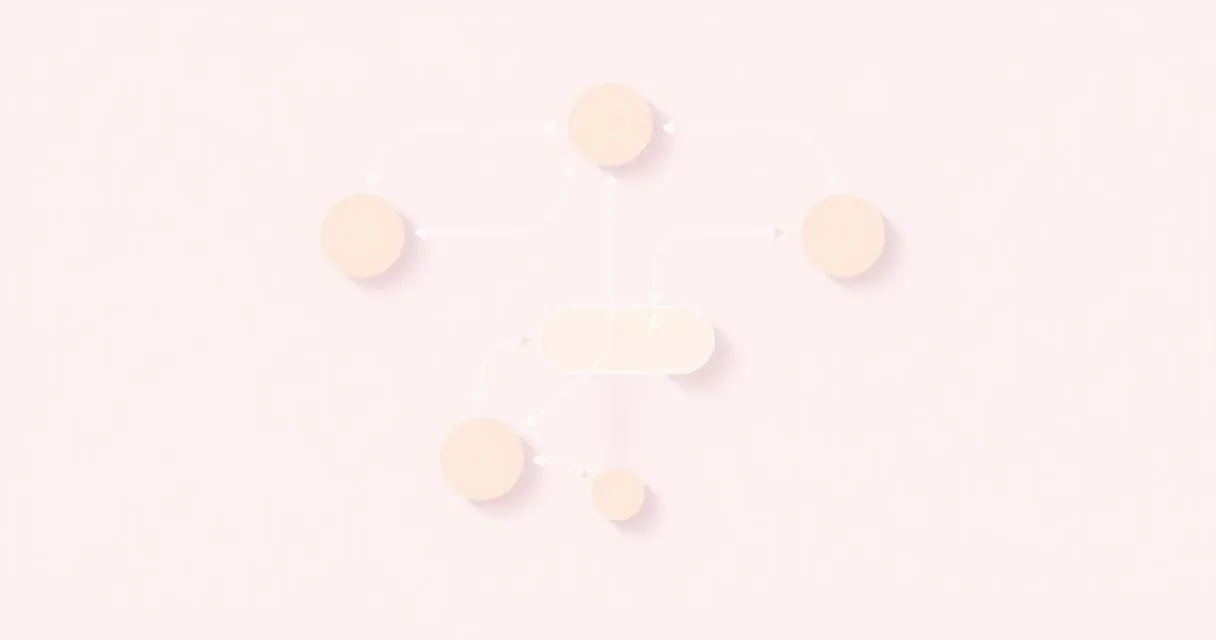 Abstract workflow of prospect touchpoints funneling into a single trusted destination
