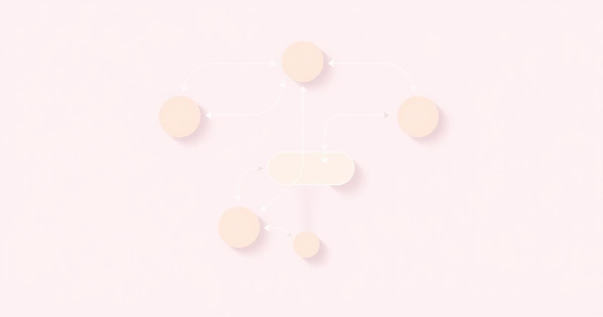 Abstract workflow of prospect touchpoints funneling into a single trusted destination