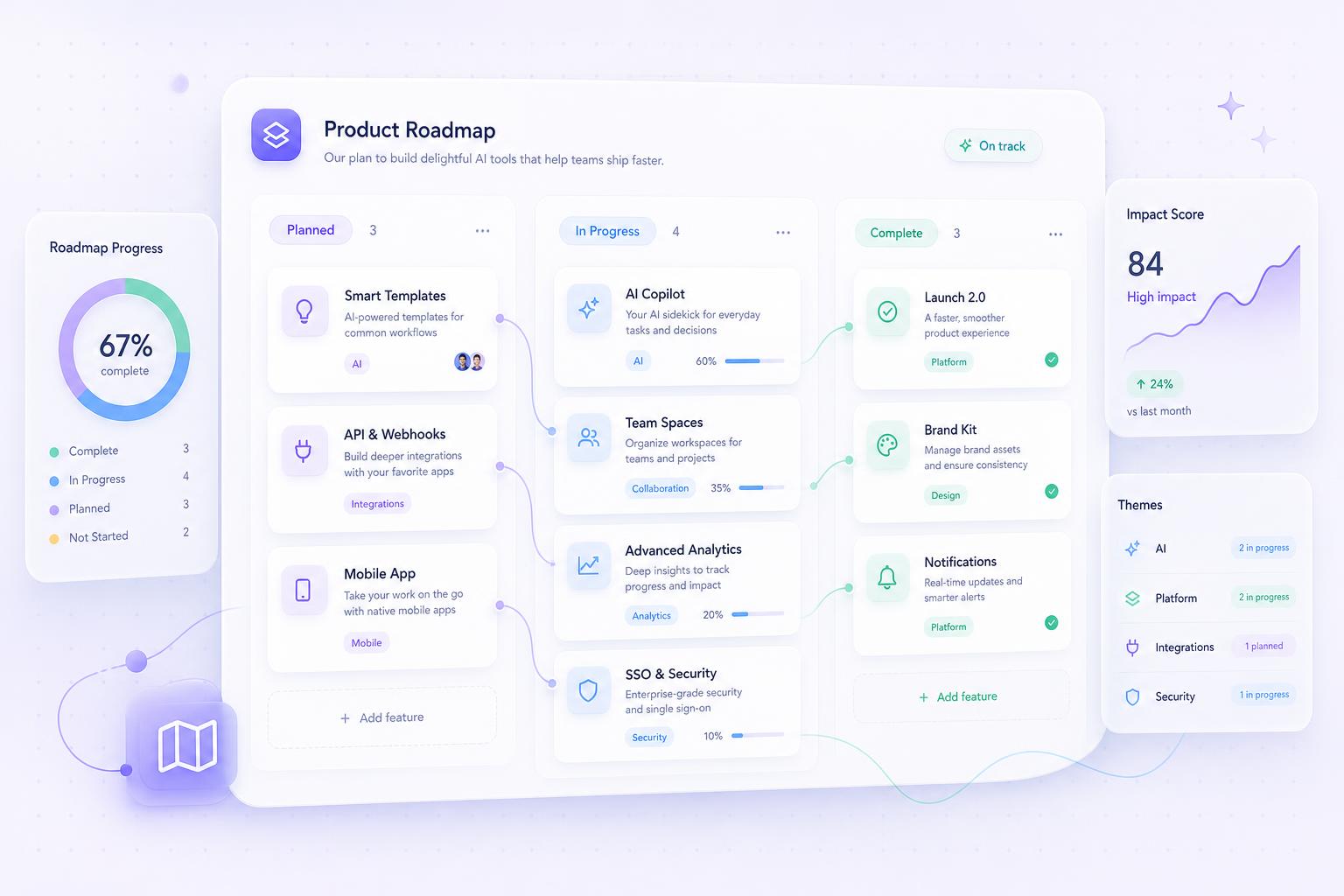 Soft product illustration of a roadmap workspace with columns, progress, and floating analytics cards