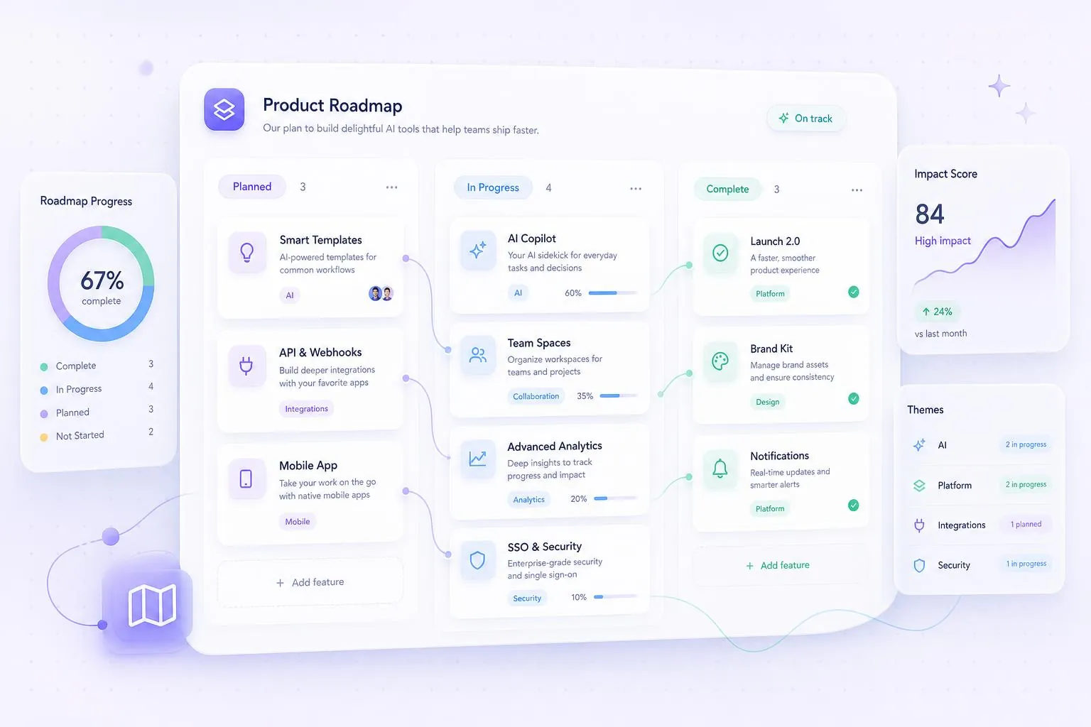 Soft product illustration of a roadmap workspace with columns, progress, and floating analytics cards