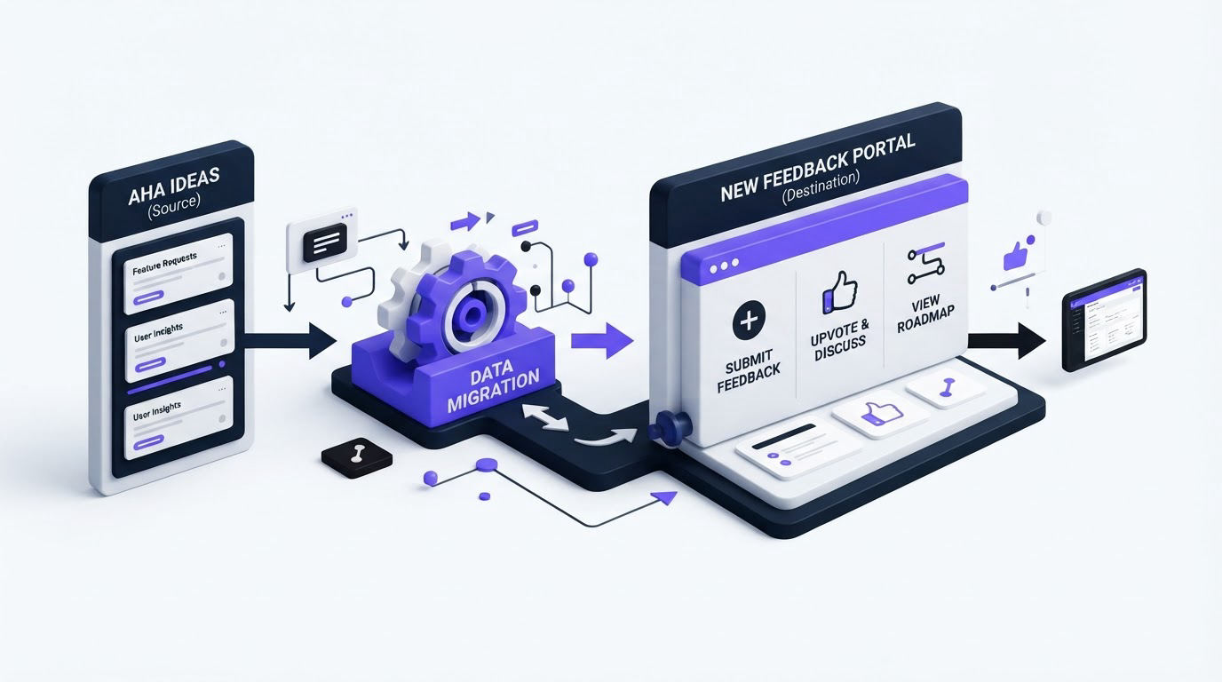 How to migrate from Aha Ideas to a new feedback portal